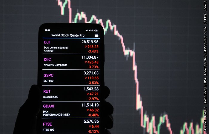 dow jones nasdaq index