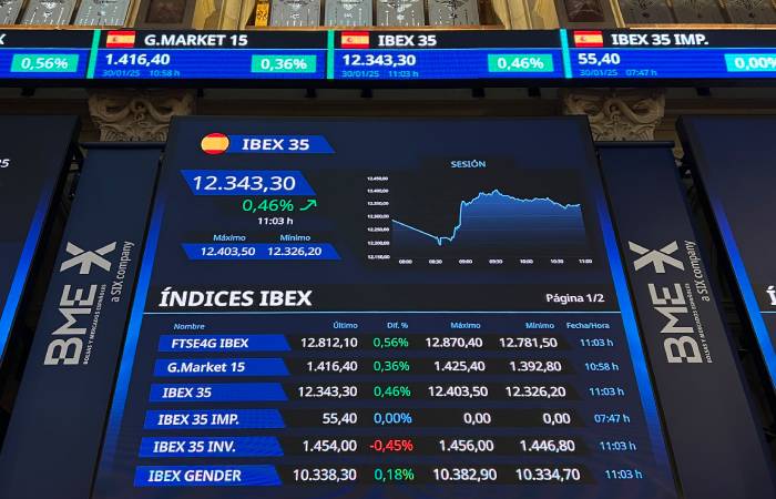 Европейские акции преимущественно выросли во вторник